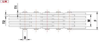 ангренажни вериги