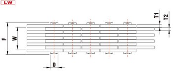 ангренажни вериги