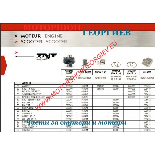 Резервна част  Каталог за кит цилиндри за скутери на TNT 50cc - Търсене по модел - Цилиндри TNT - Моторшоп Георгиев