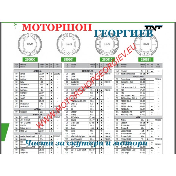 Резервна част  Накладки барабанни - Каталог на ТНТ - Накладки барабанни - Моторшоп Георгиев