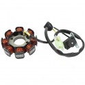 Статор за PEUGEOT TWEET / SPEEDFIGHT 4T