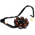 Статор за SYM Fiddle III / Orbit II / Symphony 50 4T