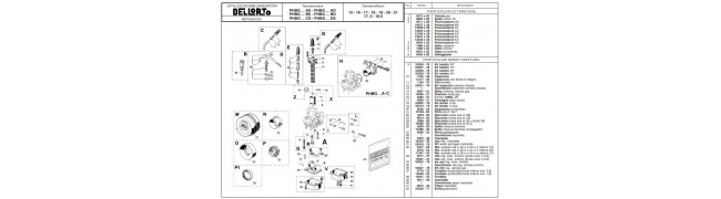 Части за карбуратор